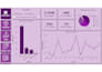 create professional power bi dashboards